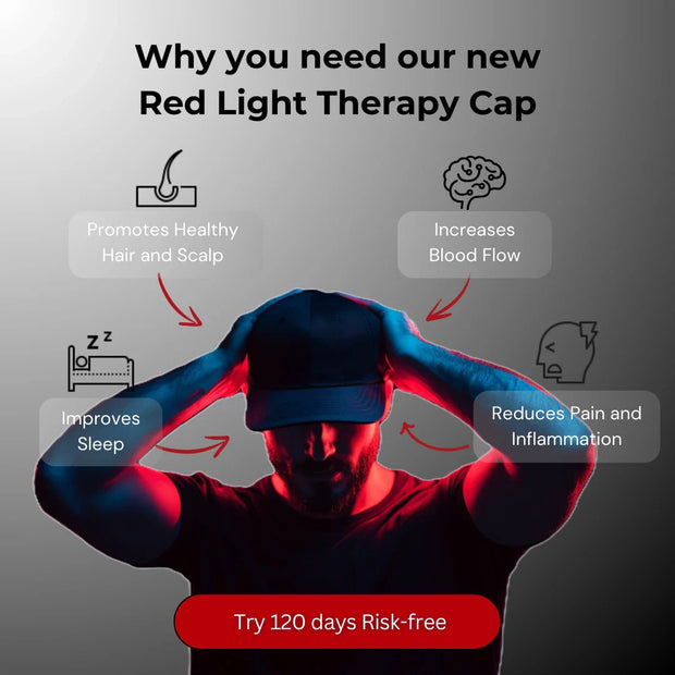 Red Light Therapy Cap
