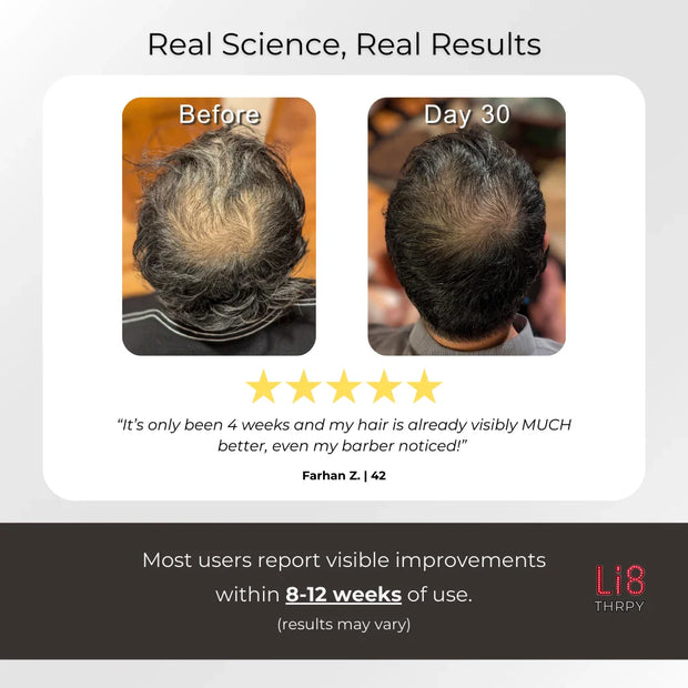 Red Light Therapy Cap