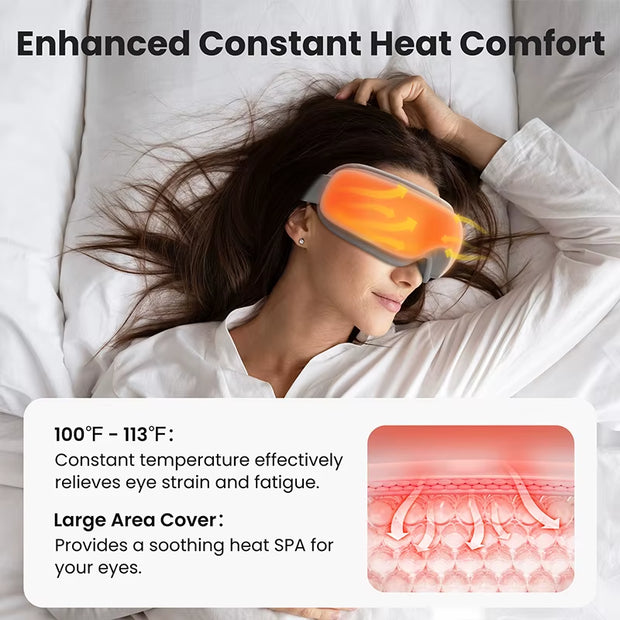 Eye Massager with Heat, Bluetooth Eye Mask for Migraine Relief, Eye Care Gift to Reduce Strain & Dry Eyes, Sleep Aid Relaxation